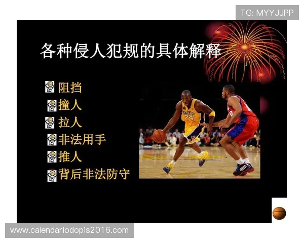 篮球规则详解：什么是“非法用手防守”的判定标准？